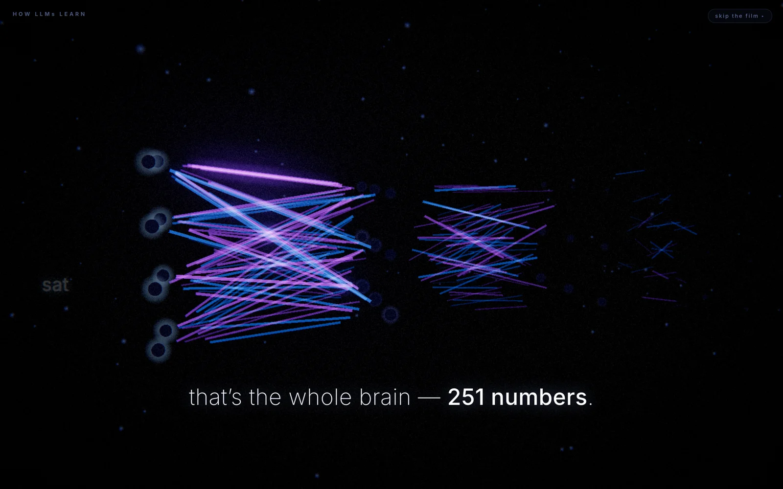 A glowing neural network with blue and violet connections against a dark field